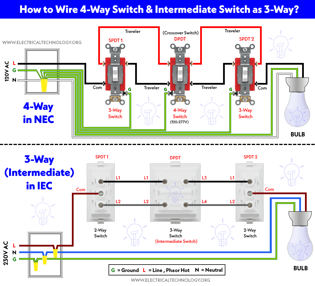 How To Wire 4 Way Switch Or Intermediate Switch 3 Way 
