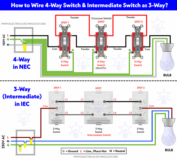 3 And 4 Way Switch Wiring Diagram Pdf