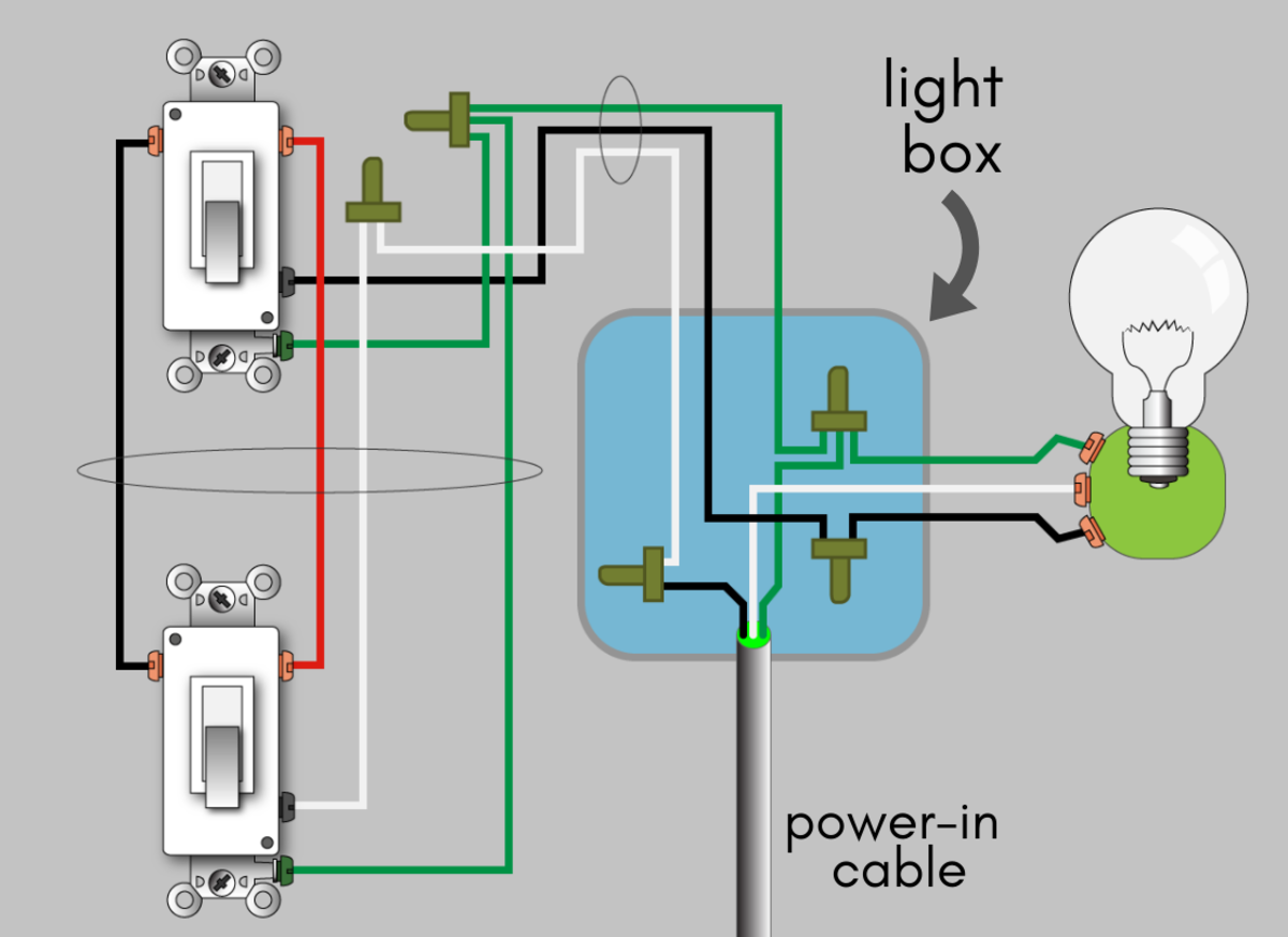 How To Wire A 3 Way Switch Wiring Diagram HubPages