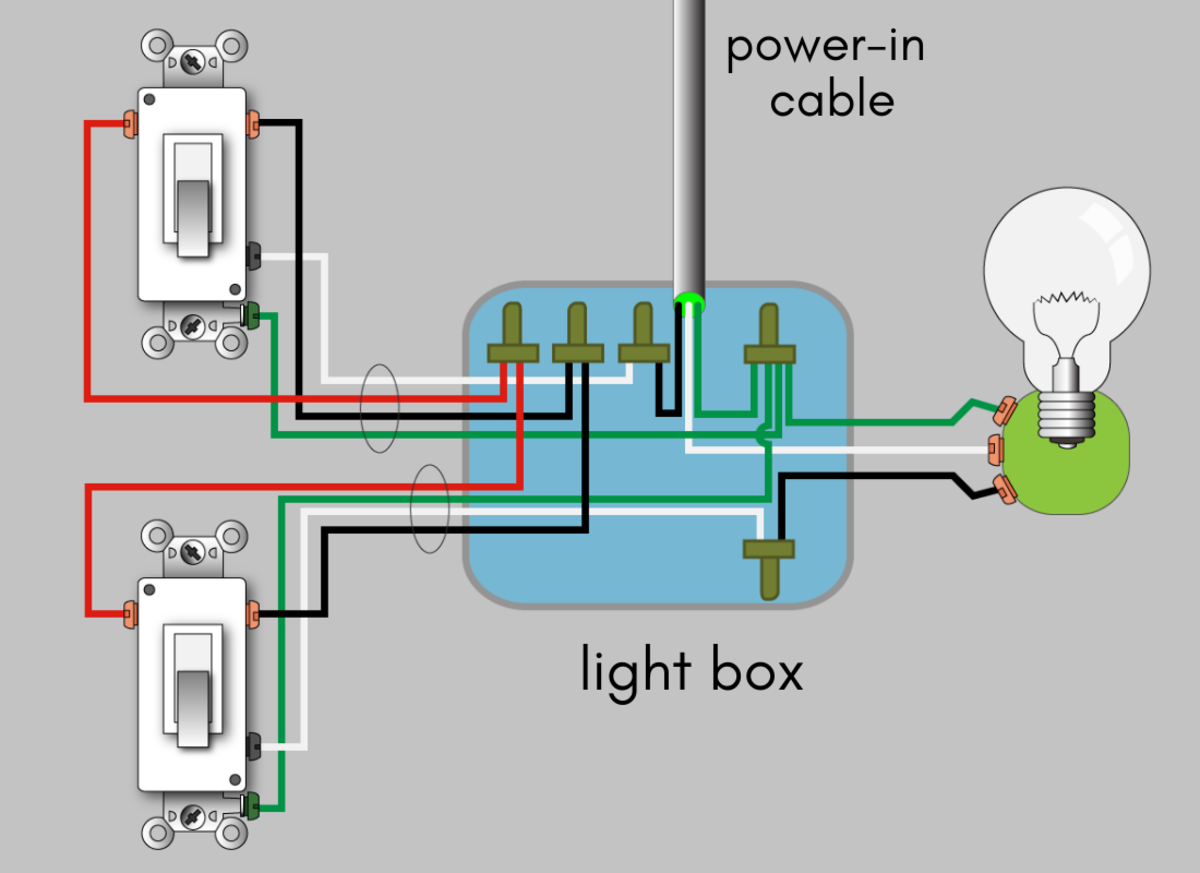 How To Wire A 3 Way Switch Wiring Diagram HubPages How To Wire A 3 Way Switch Wiring Diagram HubPages