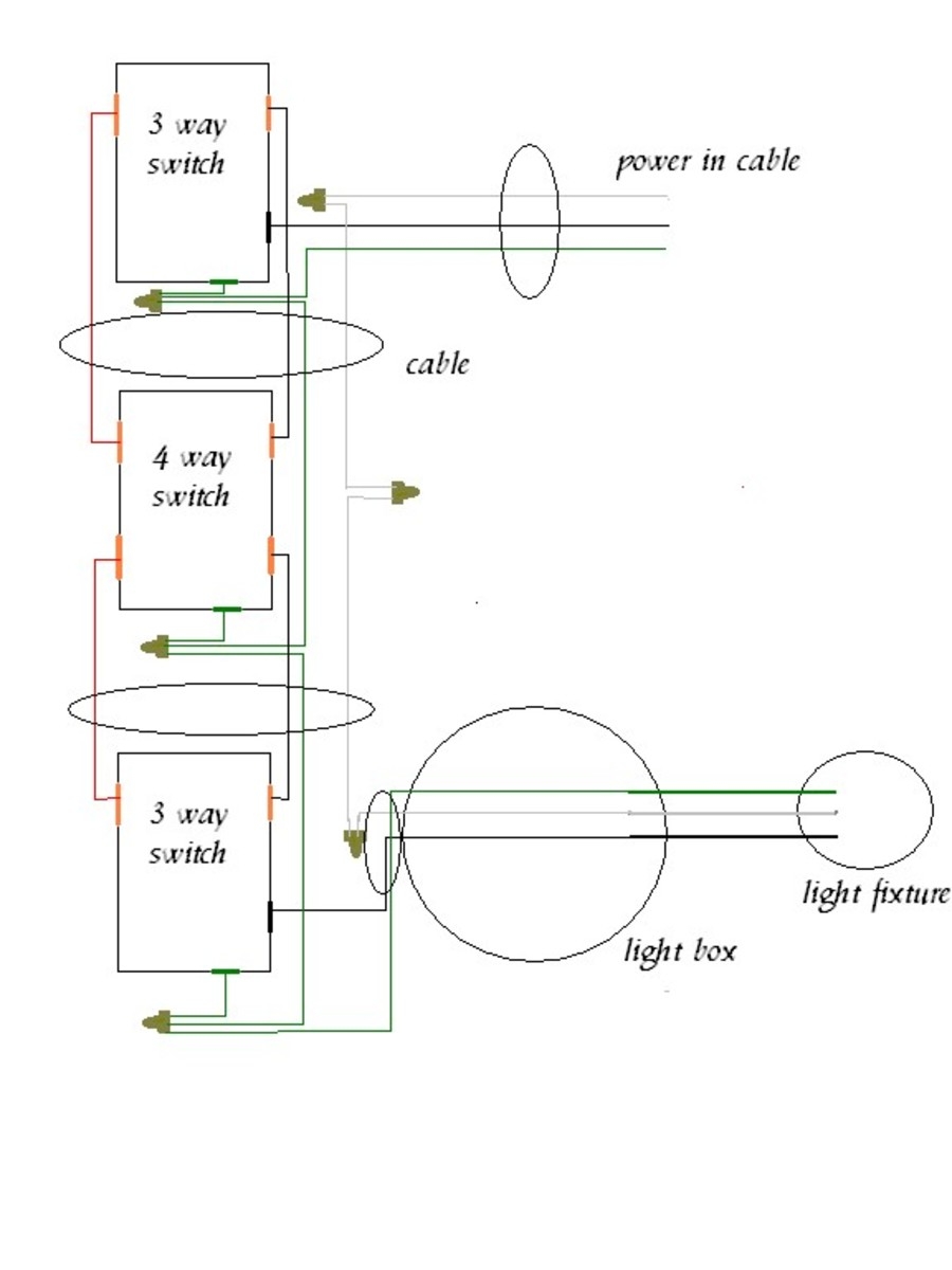 4 Way Switch Wiring Diagram Pdf