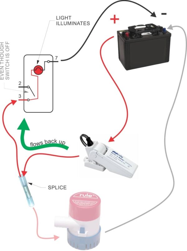 Sure Bail Bilge Switch Wiring Diagram