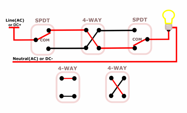 Wiring Diagram Of 4 Way Switch