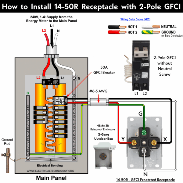Wiring 50 Amp Rv Plug Diagram
