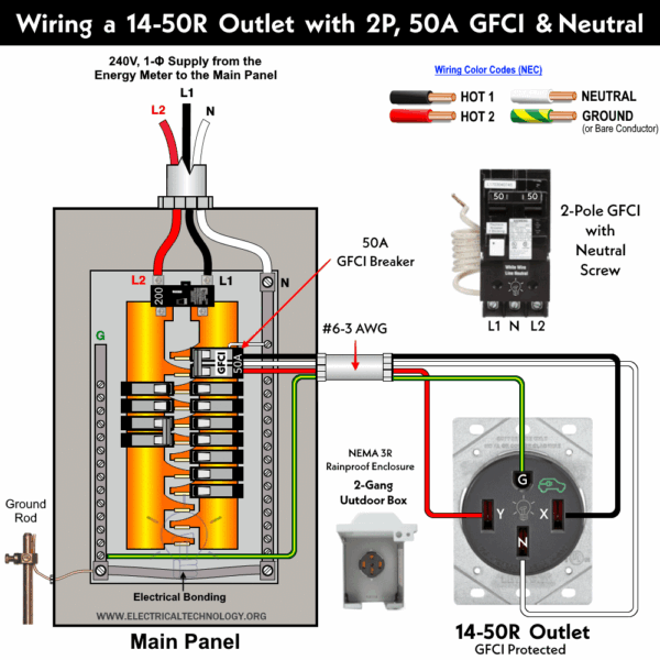 Wiring Diagram For A 50 Amp Rv Plug