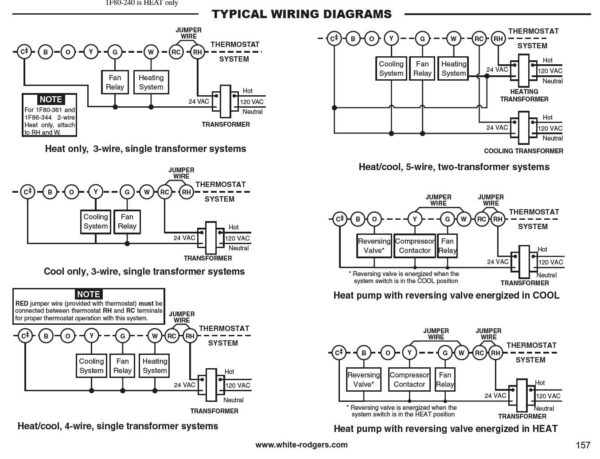 Wiring Diagram For A White-Rodgers Thermostat