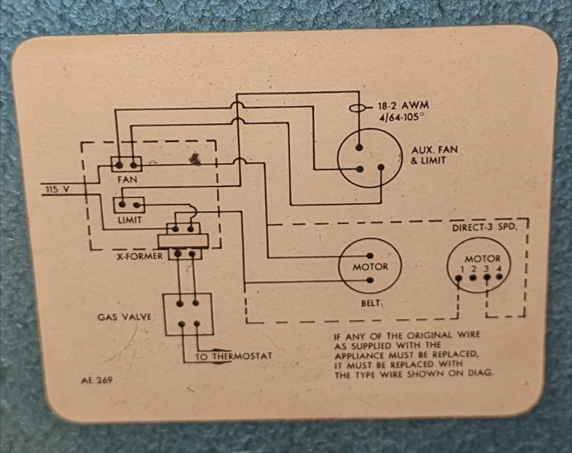 Hvac Add C Wire To Very Old Gas Furnace Home Improvement Stack Exchange