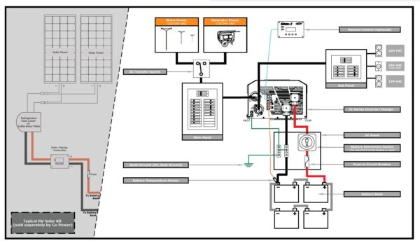 Wiring Diagram For Rv Converter