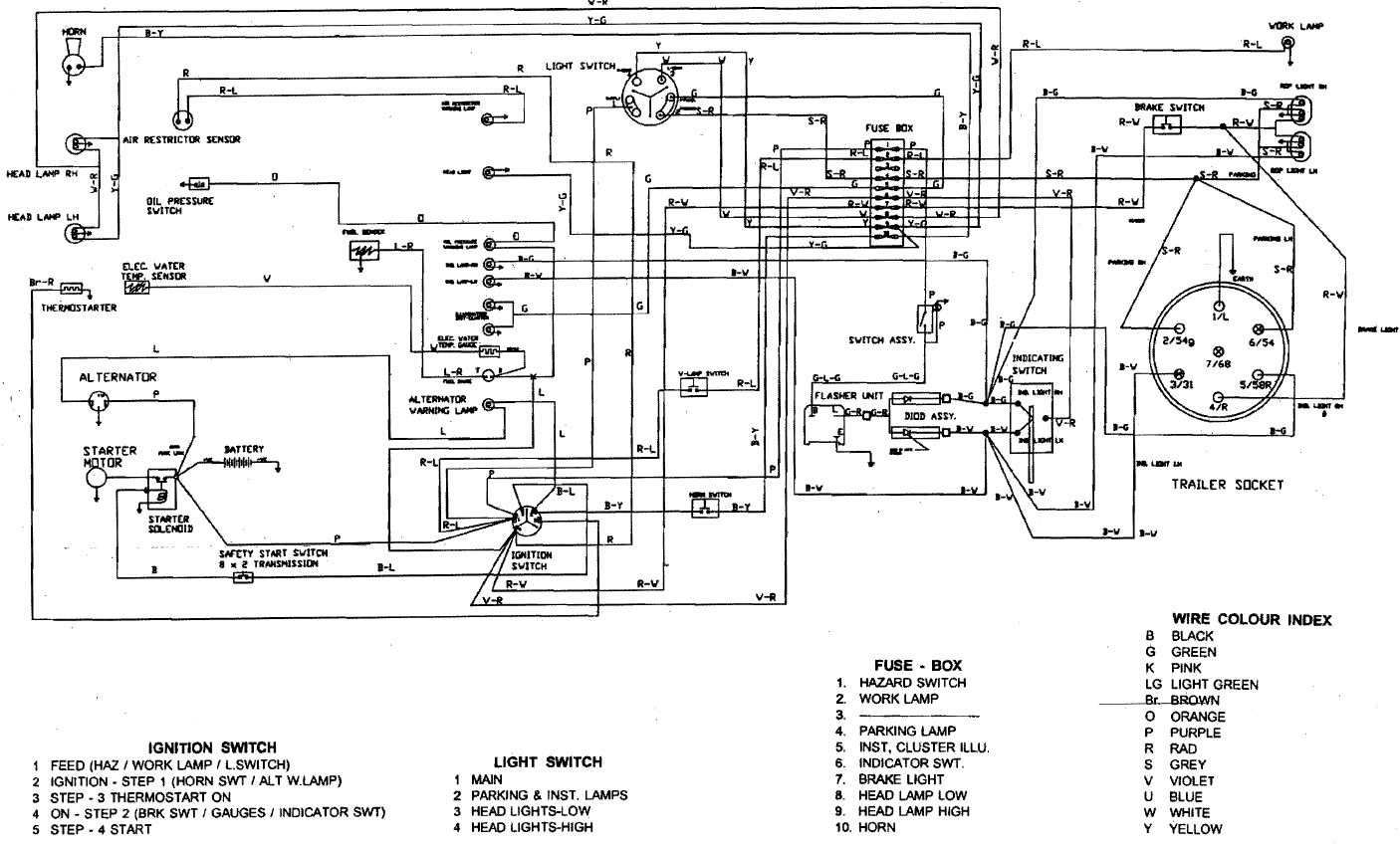 Ignition Switch Wiring Diagram TractorByNet Ignition Switch Wiring Diagram TractorByNet