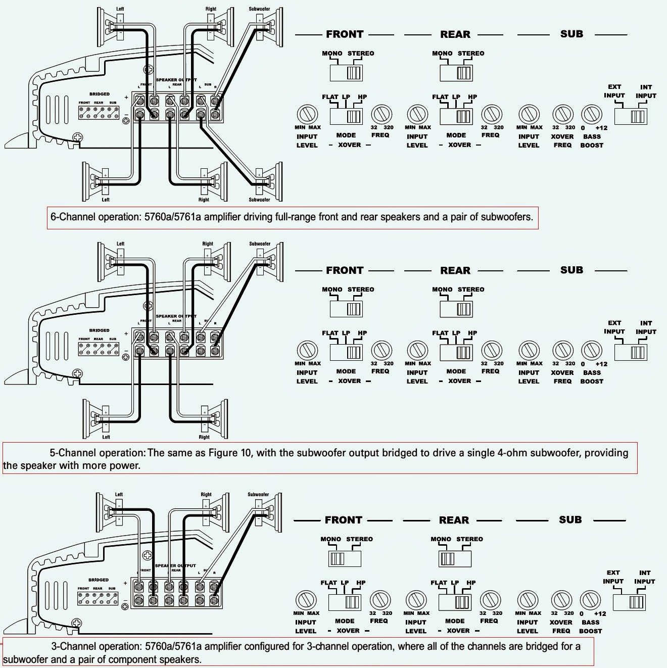 INFINITY 5760a 5761a 6 CHANNEL POWER AMPLIFIER Wiring Diagram