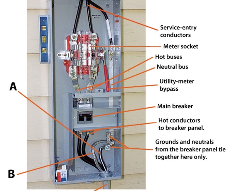 Installing An Electrical Service Fine Homebuilding