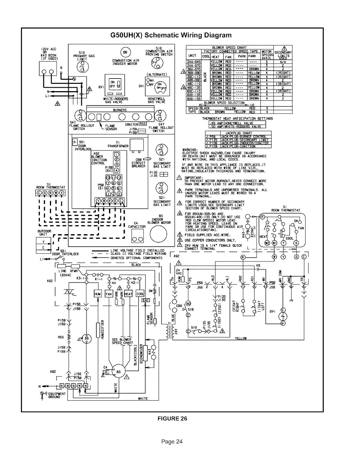 Lennox International Inc G50UH 24A 070 Manual Lennox International Inc G50UH 24A 070 Manual