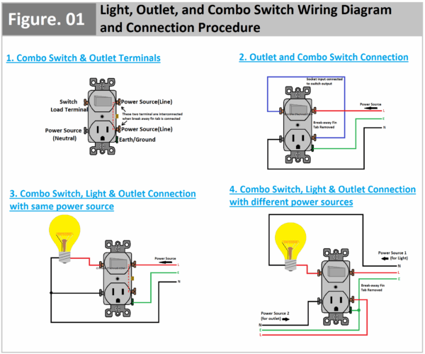 Wiring Diagram For Switch Outlet Combo