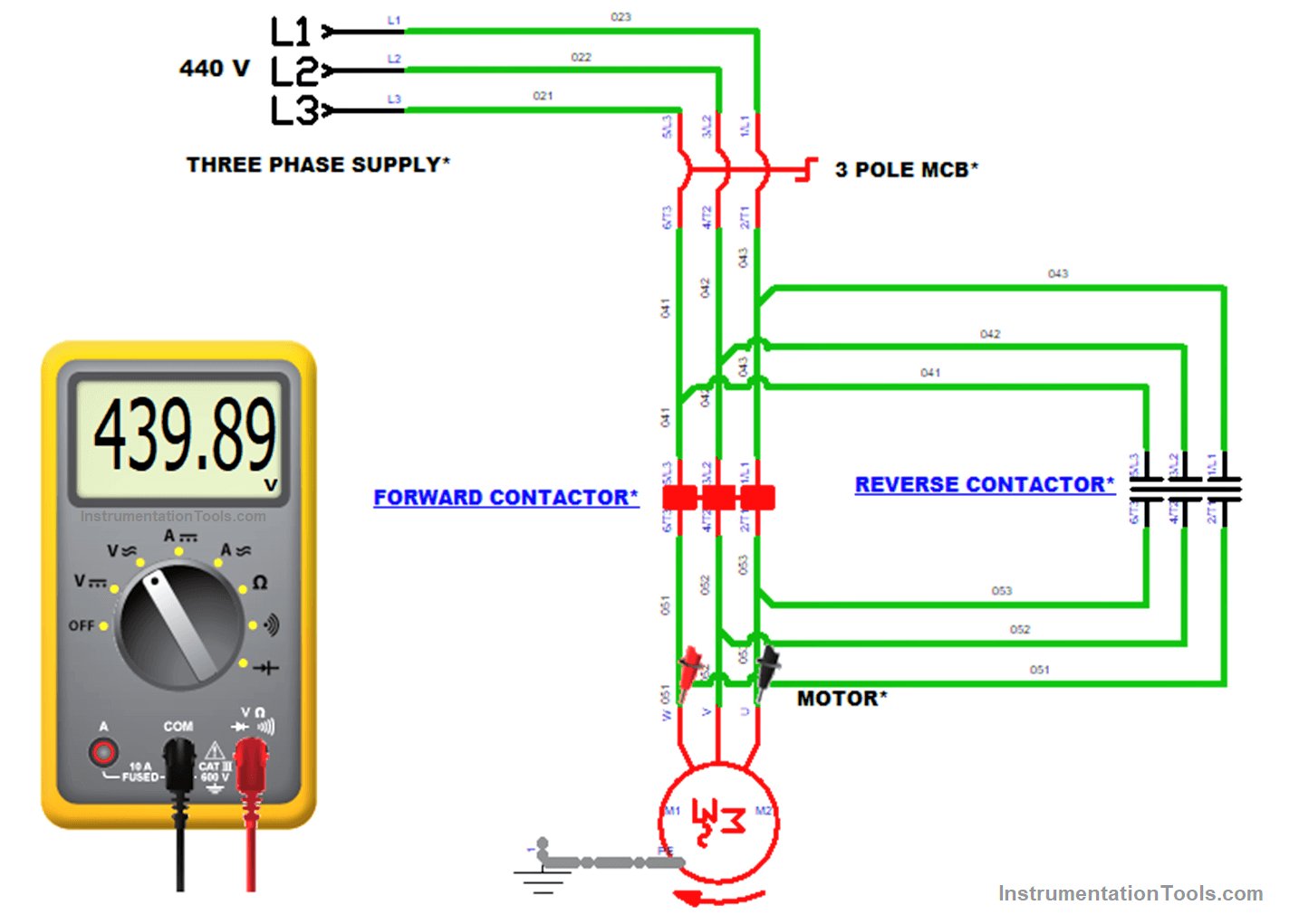 Motor Forward And Reverse Direction Control Using Limit Switches Motor Forward And Reverse Direction Control Using Limit Switches