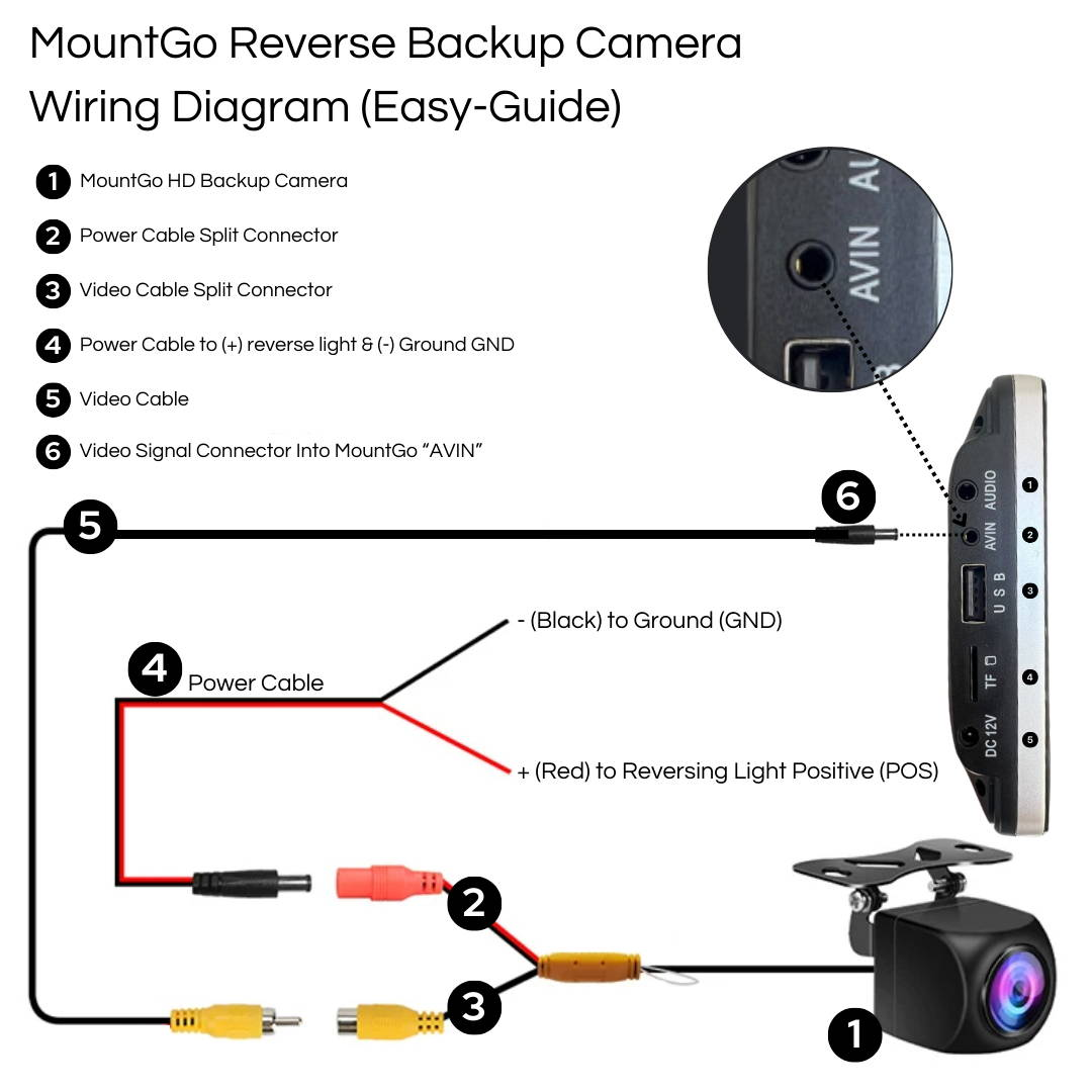 MountGo HD Reverse Backup Camera