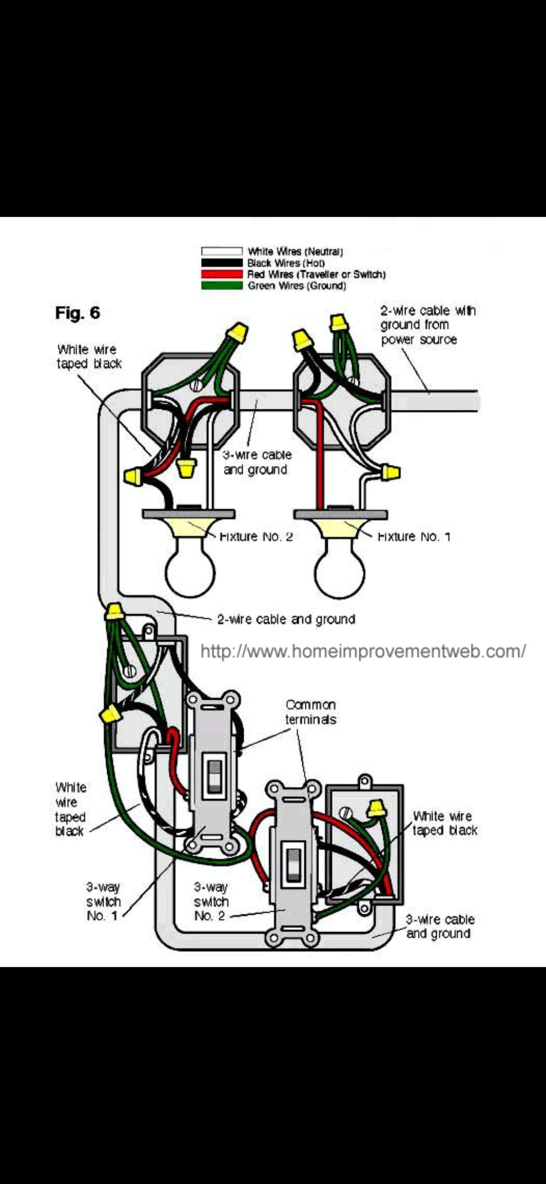 Wiring Diagram 3 Way Switch Power To Light