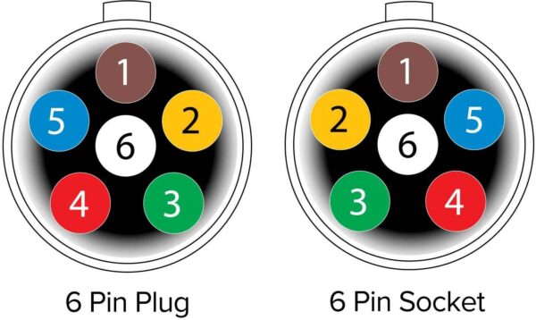 6 Pin Trailer Plug Wiring Diagram