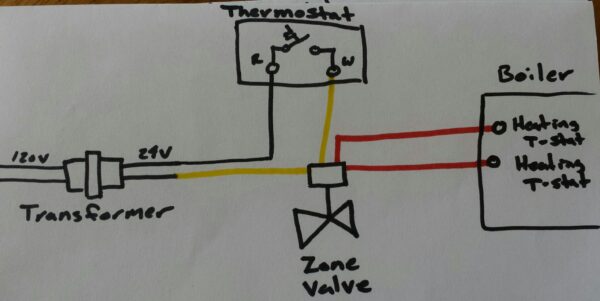 24V Zone Valve Wiring Diagram