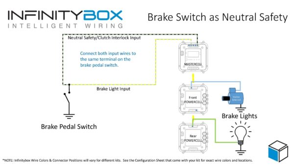 Neutral Safety Switch Wiring Diagram