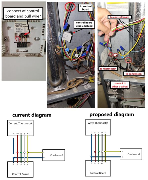 Furnace Control Board Wiring Diagram