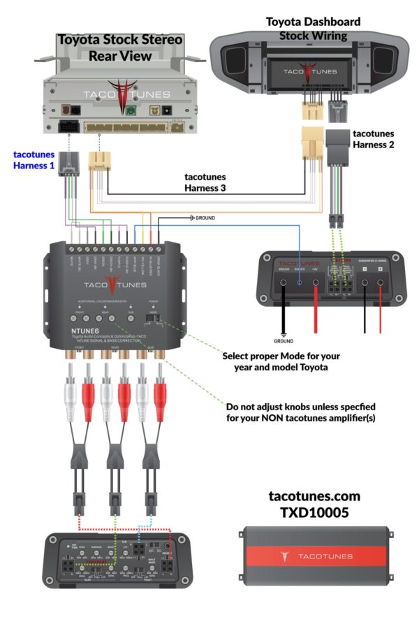 5 Channel Amplifier Wiring Diagram
