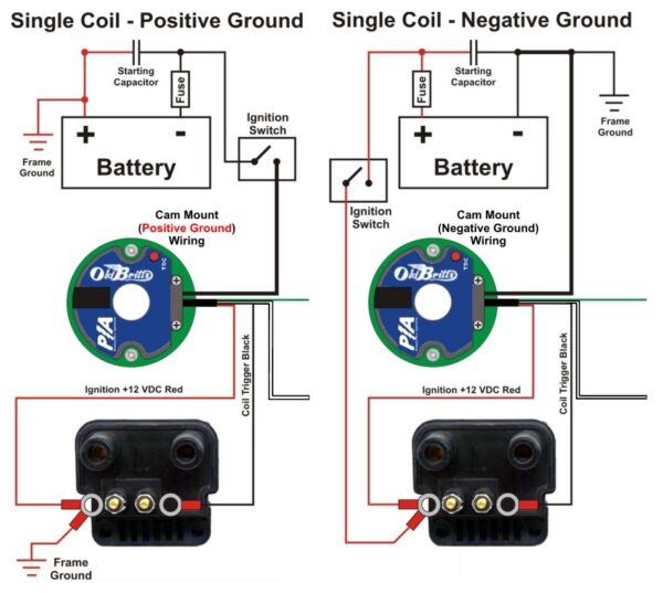 Ignition Wiring Harley Dual Fire Coil Wiring Diagram