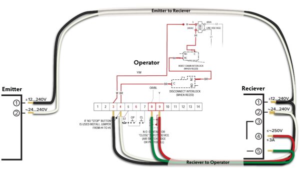 Liftmaster Garage Door Sensor Wiring Diagram