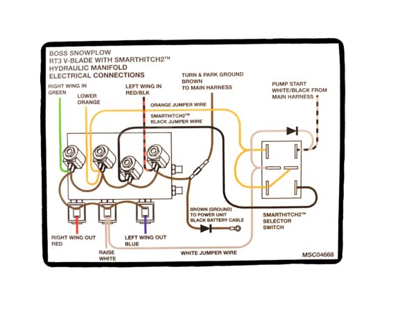 Boss Plow Solenoid Wiring Diagram