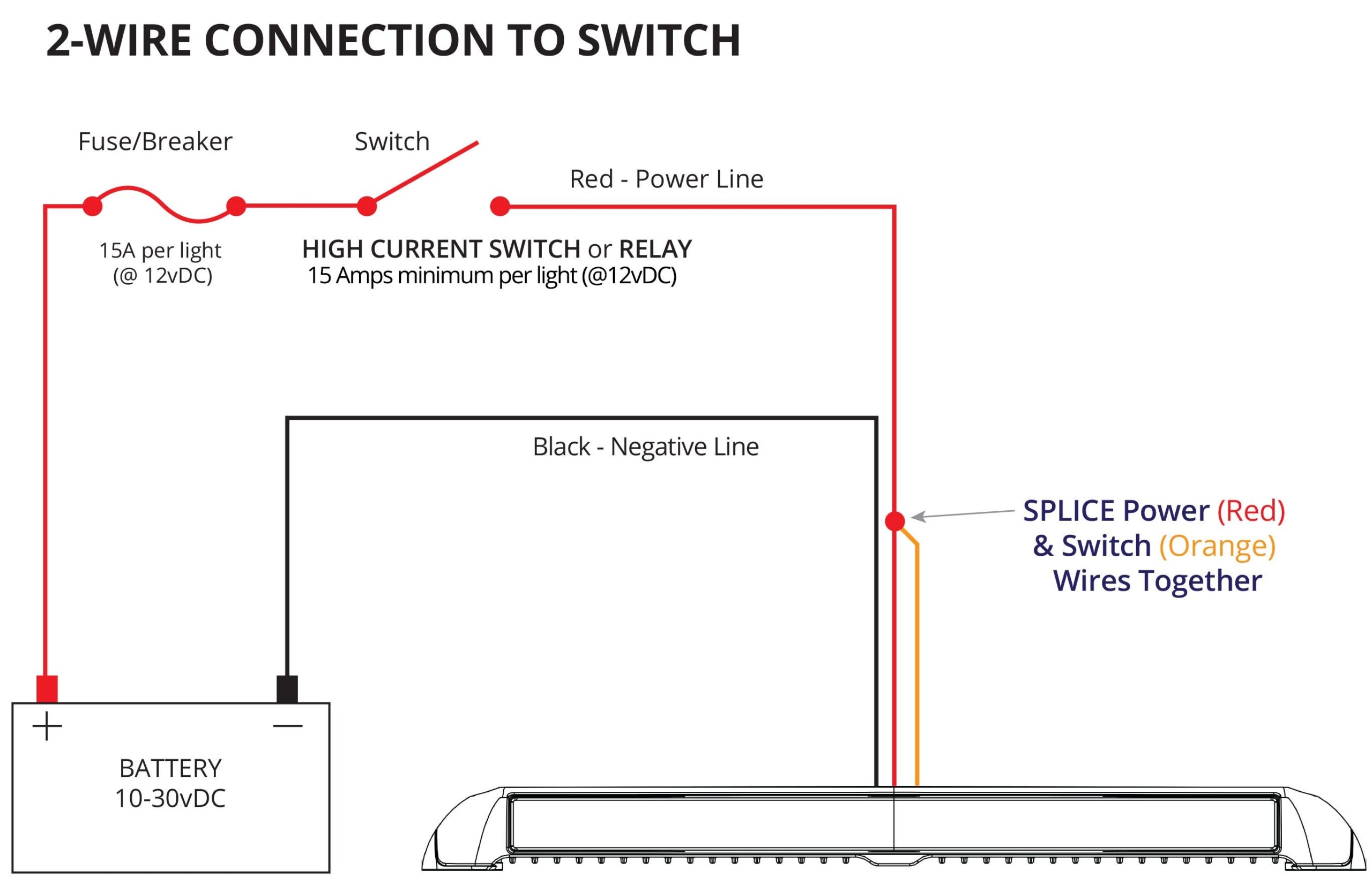 Razor 2 Wire To Switch Razor 2 Wire To Switch