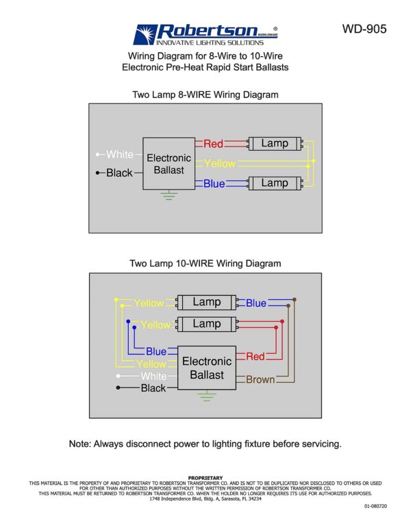 2 Lamp Ballast Wiring Diagram