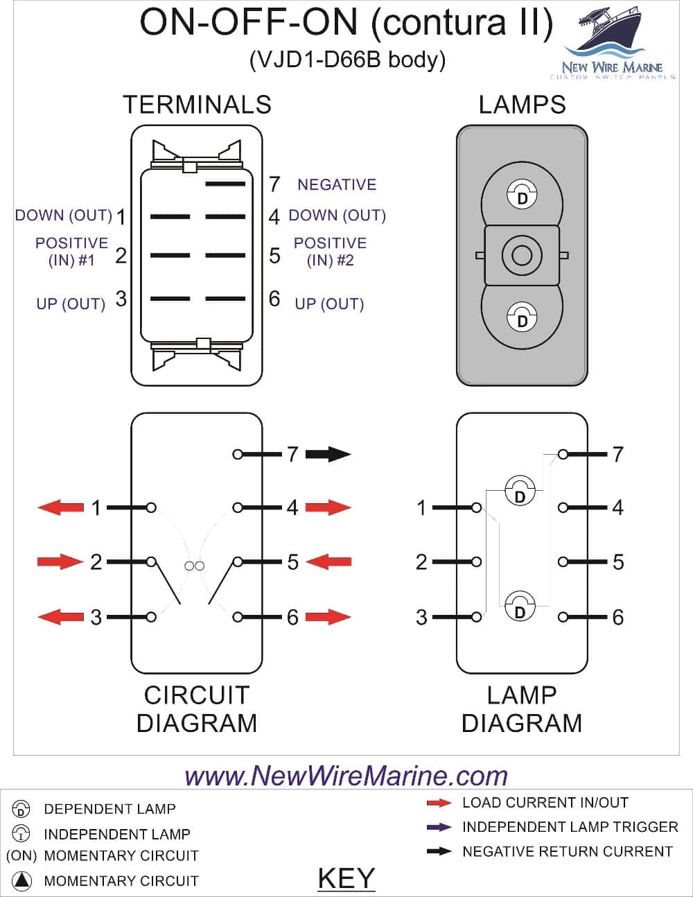 Wiring Diagram On Off Switch