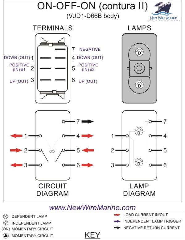 Carolina Skiff 18 Jvx Wiring Diagram