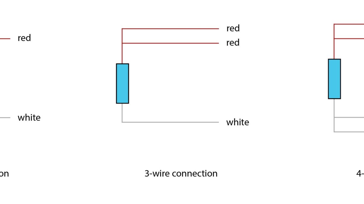 RTD S 2 3 OR 4 WIRES CONNECTION Tekon Electronics