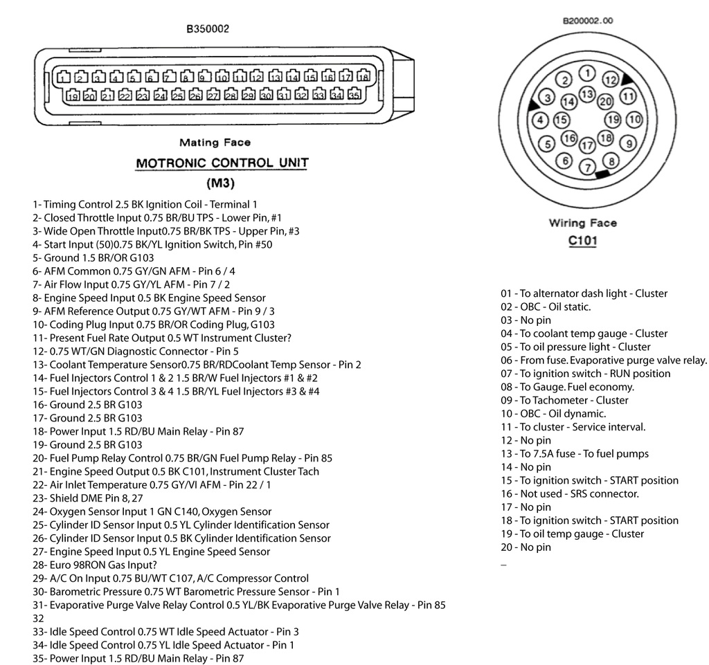 S14 Wiring Help Please ufeff BMW 2002 And Other 02 S14 Wiring Help Please ufeff BMW 2002 And Other 02