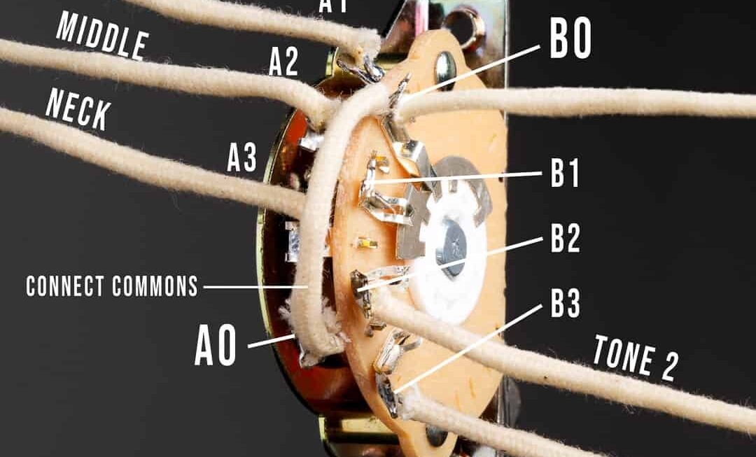 Seymour Duncan Standard Strat Wiring Part 2