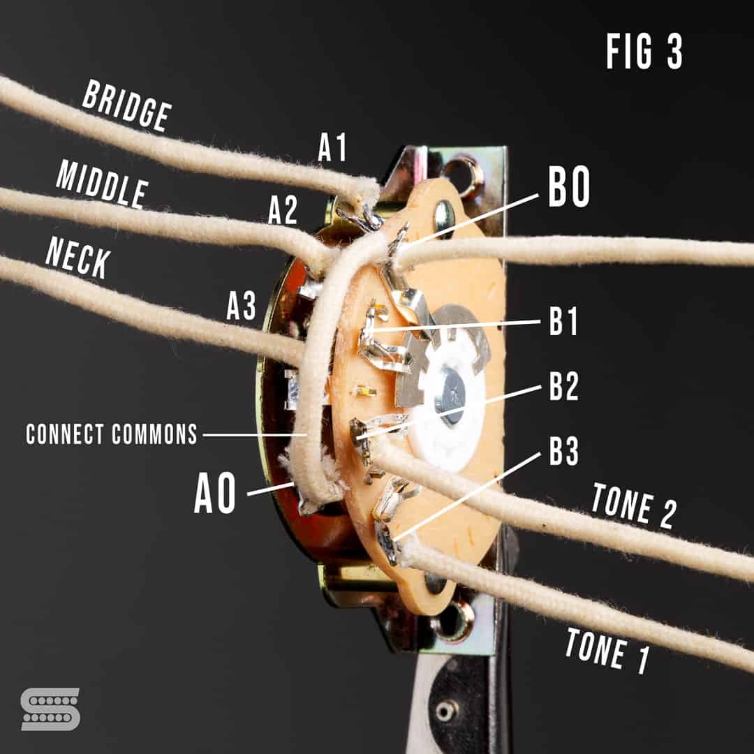 Seymour Duncan Standard Strat Wiring Part 2