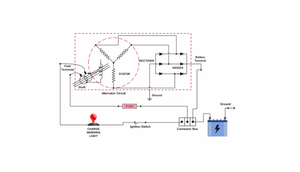 Simple 3 Wire Alternator Wiring Diagram