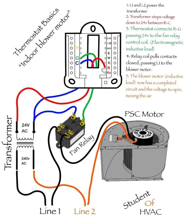 24V Hvac Relay Wiring Diagram