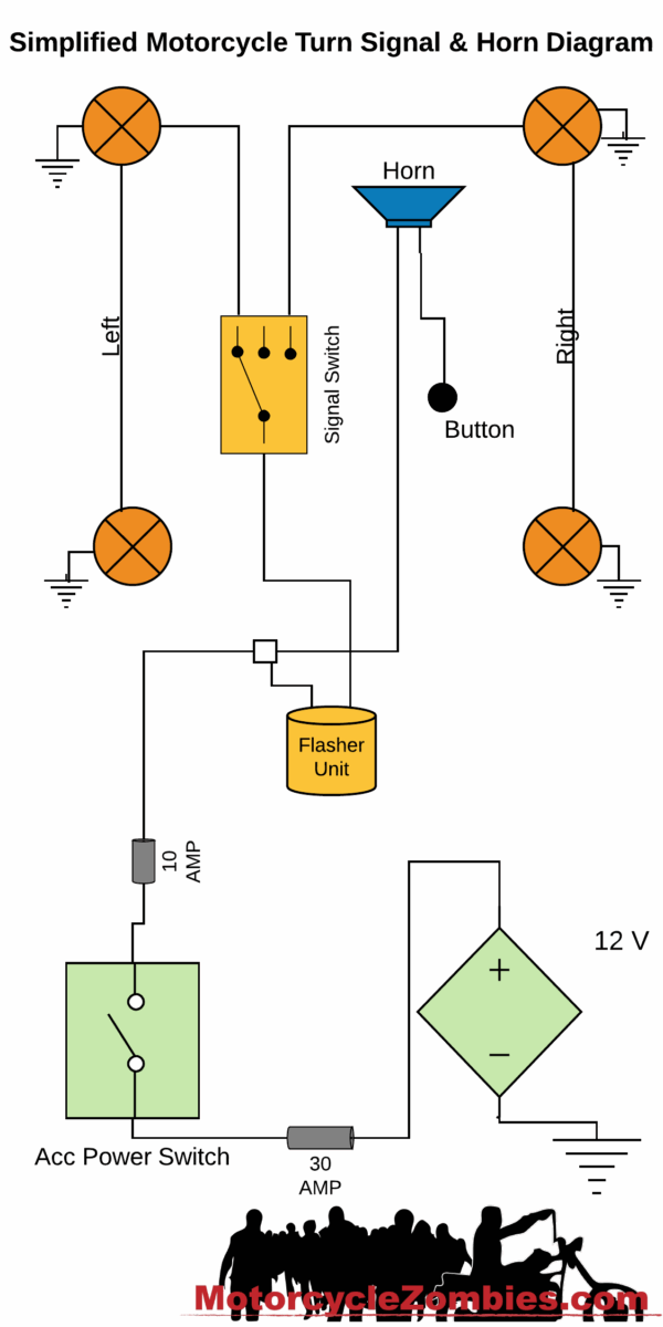 Simple Honda Motorcycle Wiring Diagram