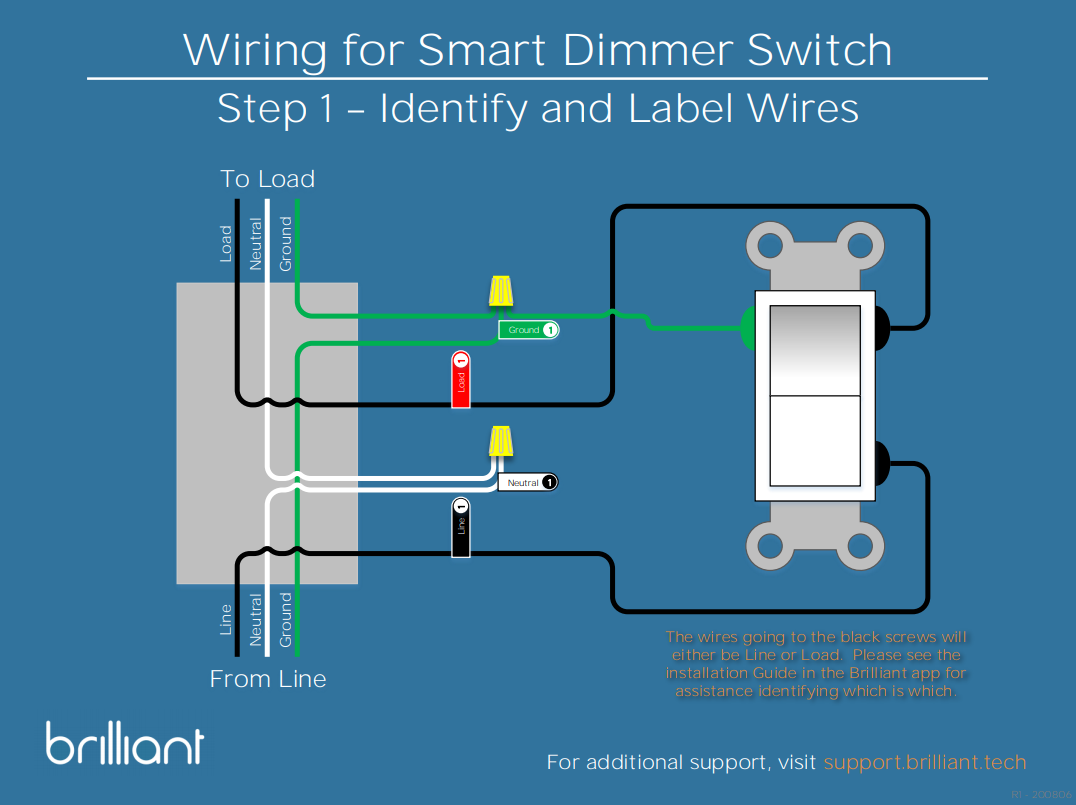 Smart Dimmer Switch Single Pole Wiring Guide Brilliant Support Smart Dimmer Switch Single Pole Wiring Guide Brilliant Support