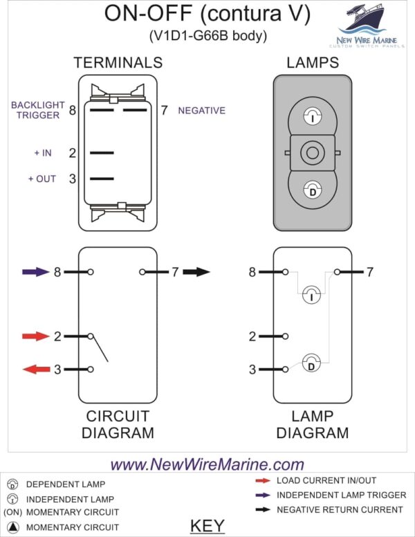 4 Pin Rocker Switch Wiring Diagram