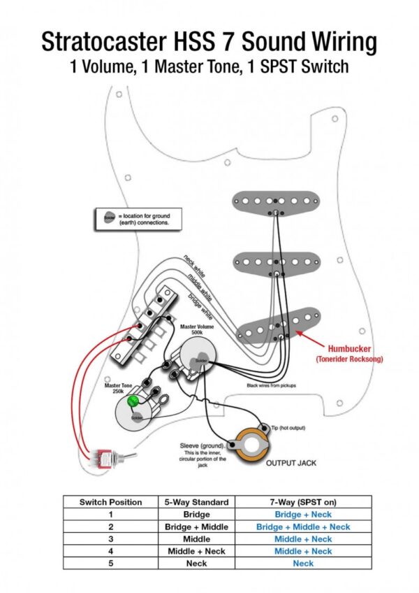 9 Way Stratocaster Wiring Diagram