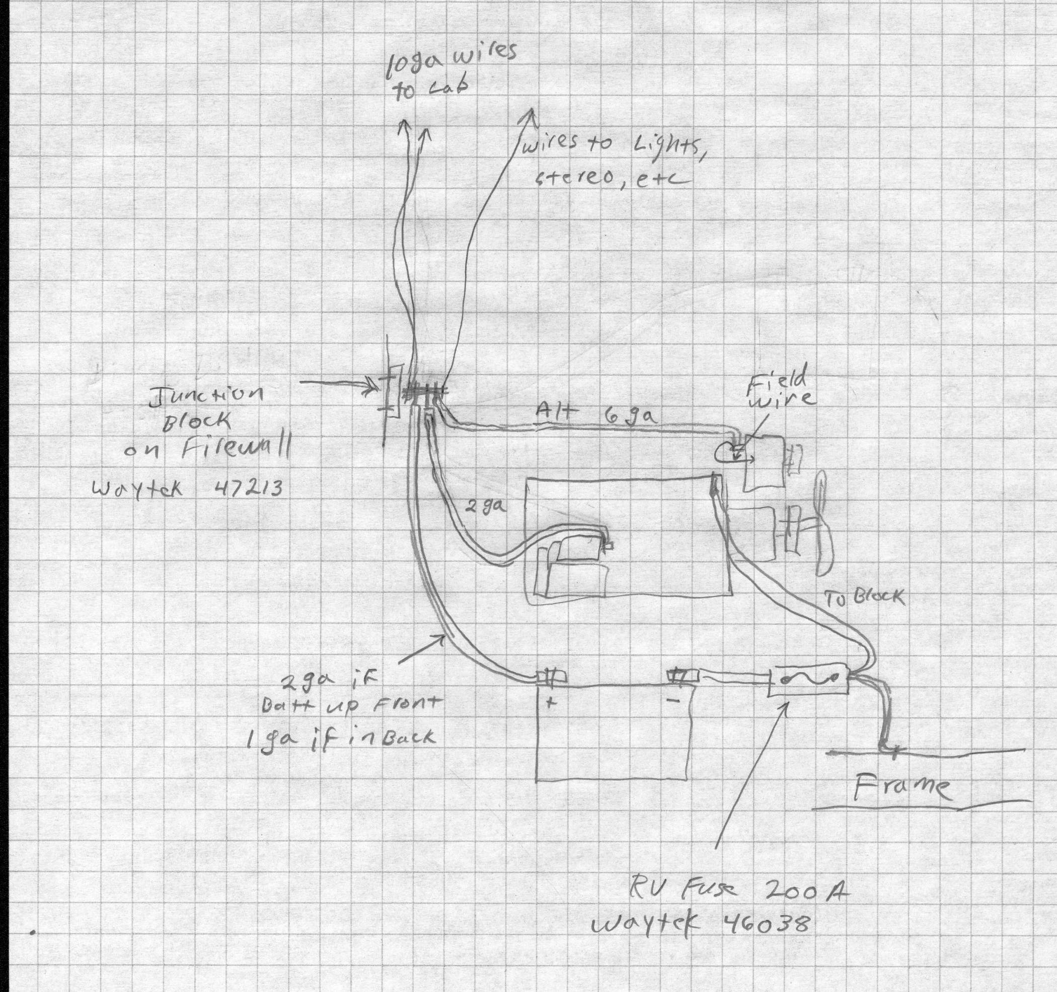 Simple Chevy 350 Starter Wiring Diagram