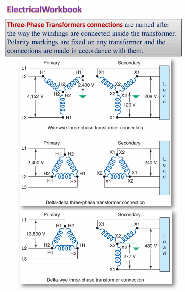Three Phase Transformer Wiring Diagram