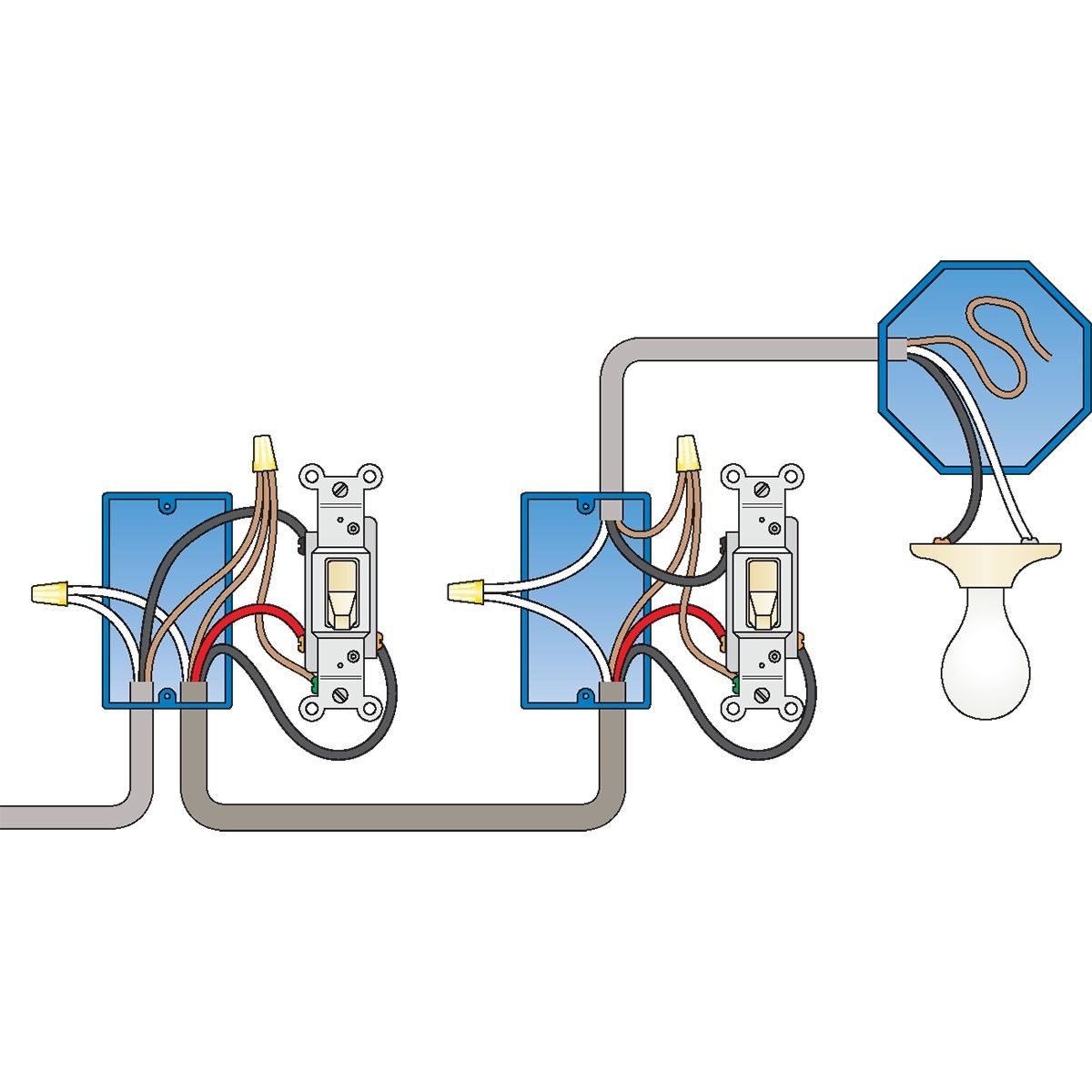Three Way Light Switch Stays Lit DoItYourself Community Forums Three Way Light Switch Stays Lit DoItYourself Community Forums