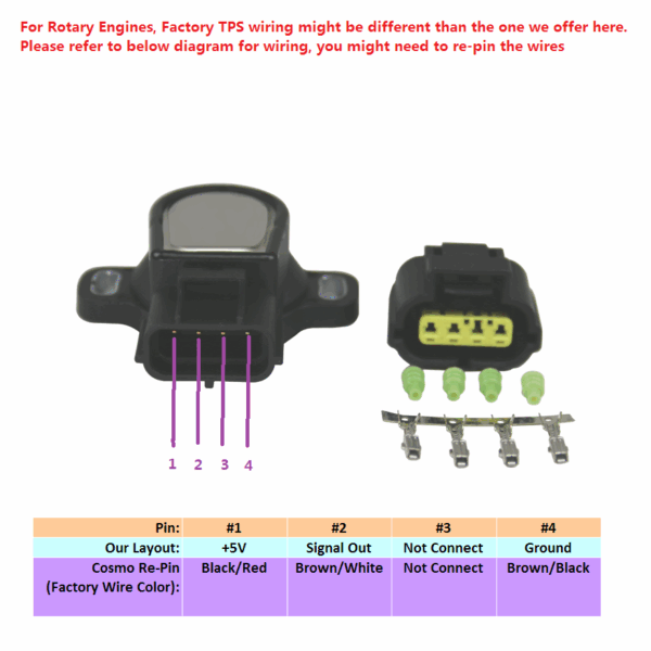 Throttle Position Sensor Wiring Diagram