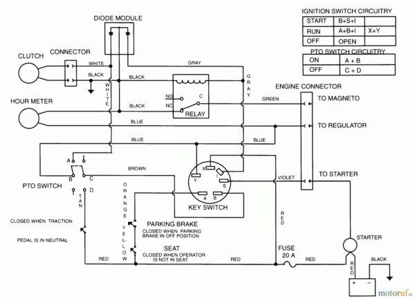 Toro Proline 120 Wiring Diagram
