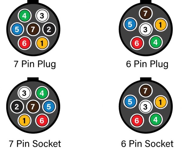 Wiring Diagram For Trailer Plug