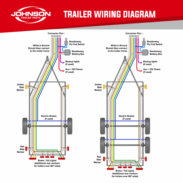 Wiring Diagram For A Trailer With Electric Brakes