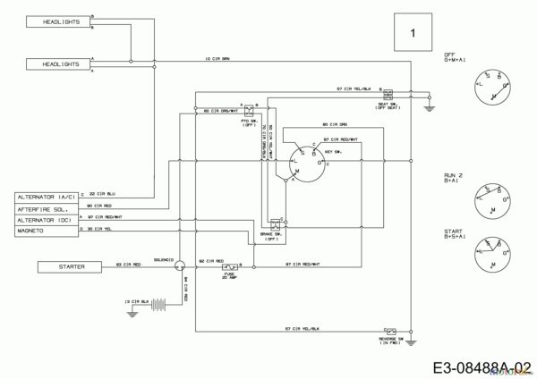 Troy Bilt Solenoid Wiring Diagram